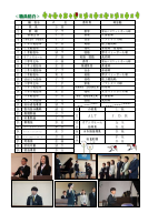 学校便り_No.１.pdfの2ページ目のサムネイル