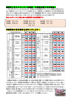 学校便り_No.15.pdfの2ページ目のサムネイル