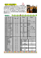 学校便り_No.１.pdfの2ページ目のサムネイル